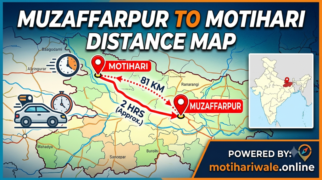 Muzaffarpur to Motihari Distance